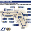 【F1イタリアGP】サーキットデータ…最後の超高速サーキット