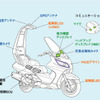 【ホンダ ASV-3】「認知支援」がカギ