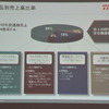 TRW事業戦略説明会