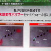 ダンロップ エナセーブ EC203 試走会