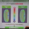 ダンロップ EC203 試走会