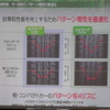 ダンロップ EC203 試走会