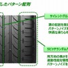 オートバックス・エスポルテ AB01