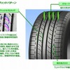 オートバックス・エスポルテ AB01