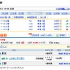 ジョルダン 乗換案内