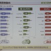 車種ごとに重視するポイントが異なるため、車種別専用設計となった