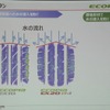 EX20は接地面の形状を山形にし、排水性を向上