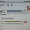 旧モデルとの比較で12％ほど制動停止距離を縮める