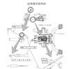 改善箇所