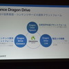ニュアンス Dragon Drive