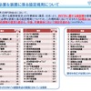 国連欧州経済委員会自動車基準調和世界フォーラム（WP29）第162回会合