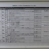 駅のシャッターには代替交通の案内が貼られていた。