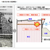 建て替えが必要とされている1号羽田線東品川桟橋鮫洲埋立部