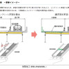 首都高3号渋谷線、池尻～三軒茶屋間の更新イメージ