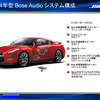 2014年型「GT-R」に搭載されたBose Audioのシステム構成図