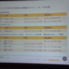ルフトハンザドイツ航空