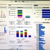 豊作計画