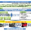 国土交通省、「電気自動車による地域交通グリーン化事業」を公募