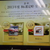 2013年度 86選定峠 全走破者 表彰式