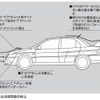 三菱 ランサーエボリューション VIII　空力・冷却性能の向上