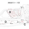 技能走行コース図