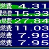 リアルタイム燃費計測アプリ「燃費博士 for Android」燃費トレーニング機能を追加