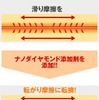 ブラックナノダイヤモンドオイル添加剤　BND-1