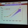 ホンダ二輪技術フォーラム