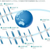 スカパーJSAT、通信衛星JCSAT-15／16を打ち上げへ