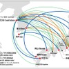 JAL、大韓航空の日本～韓国全路線・全便をコードシェア