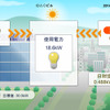 「見せる化」画面イメージ