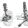 サスペンションは前後ともストラット