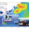 日本郵船、波浪観測データ活用し、気象庁と波浪モデルの精度向上に寄与する研究を開始