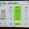 トヨタ自動車決算会見