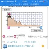 EZナビiPhone坂道拡大