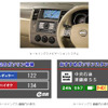 日産カーウイングス、ガソリン価格情報を提供