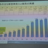 日産自動車 中国事業の取り組み説明会