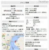 サッカーキャンプ2014　in鹿児島
