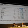ソニーの2014年3月期決算会見の様子