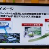 半導体の生産縮小で余剰設備となったクリーンルームを転用しており、工場全体が野菜生産に移行したわけではない。