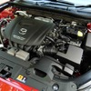マツダ アクセラスポーツ15S ４WD