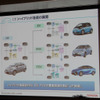 トヨタ、ハイブリッド車の燃費10％向上へ　パワー半導体を新開発