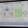 トヨタが20日、ハイブリッド車向けSiCパワー半導体を発表