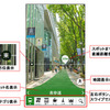 周辺ファインダー機能