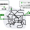 10月1日初発から吾妻線の3駅がSuicaのサービスに一部対応する。Suicaとの相互利用サービスに対応した交通系ICカードでも利用できる。