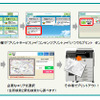 ファミリーマート店頭での利用方法