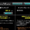 ナンバープレートコレクション