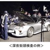 深夜街頭検査の例