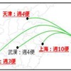 春秋航空の関空路線　　　　　　　　　　赤字が今回の路線