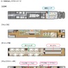 クルーズトレインの車内レイアウトイメージ。スイート車は1両あたり3室、デラックススイート車は1両2室になる。